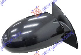 ΚΑΘΡΕΦΤΗΣ ΗΛΕΚΤΡΙΚΟΣ ΘΕΡΜΑΙΝΟΜΕΝΟΣ (CONVEX GLASS)