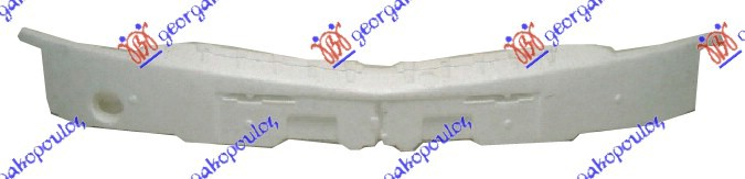 ΑΝΤΙΘΟΡΥΒΙΚΟ ΠΡΟΦΥΛΑΚΤΗΡΑ ΕΜΠΡΟΣ