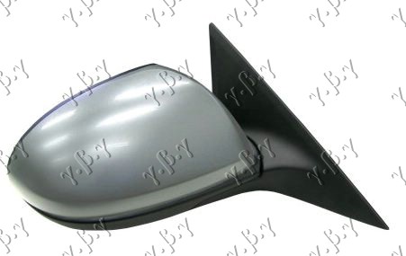 ΚΑΘΡΕΦΤΗΣ ΗΛΕΚΤΡΙΚΟΣ ΘΕΡΜΑΙΝΟΜΕΝΟΣ ΒΑΦΟΜΕΝΟΣ (Α ΠΟΙΟΤΗΤΑ) (CONVEX GLASS)