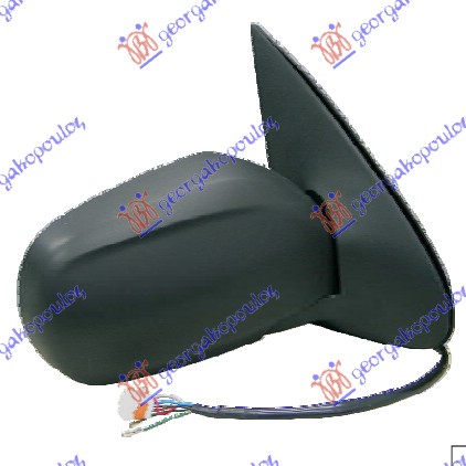 ΚΑΘΡΕΦΤΗΣ ΗΛΕΚΤΡΙΚΟΣ (CONVEX GLASS)
