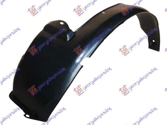 FRONT INNER PLASTIC FENDER