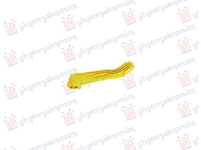 ΧΕΡΟΥΛΙ ΝΤΙΖΑΣ ΚΑΠΟ ΕΜΠΡΟΣ ΕΣΩ