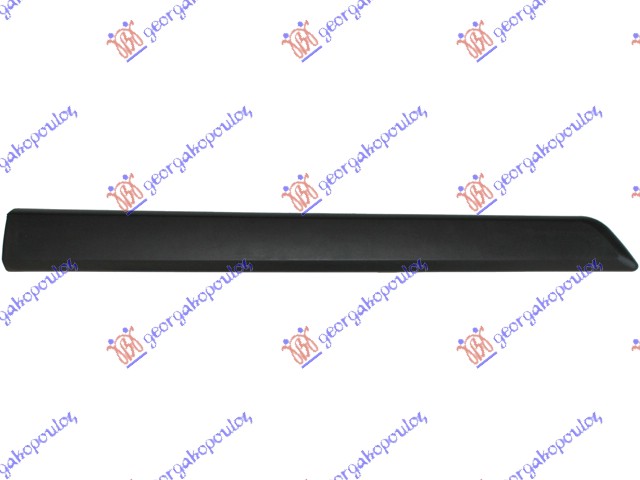 ΦΑΣΑ ΠΟΡΤΑΣ ΕΜΠΡΟΣ