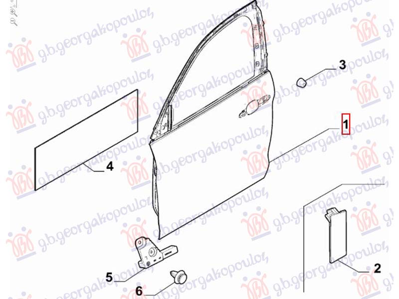 ΠΟΡΤΑ ΕΜΠΡΟΣ (Γ)