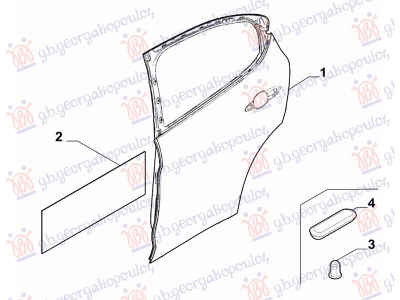 ΠΟΡΤΑ ΠΙΣΩ (Γ)