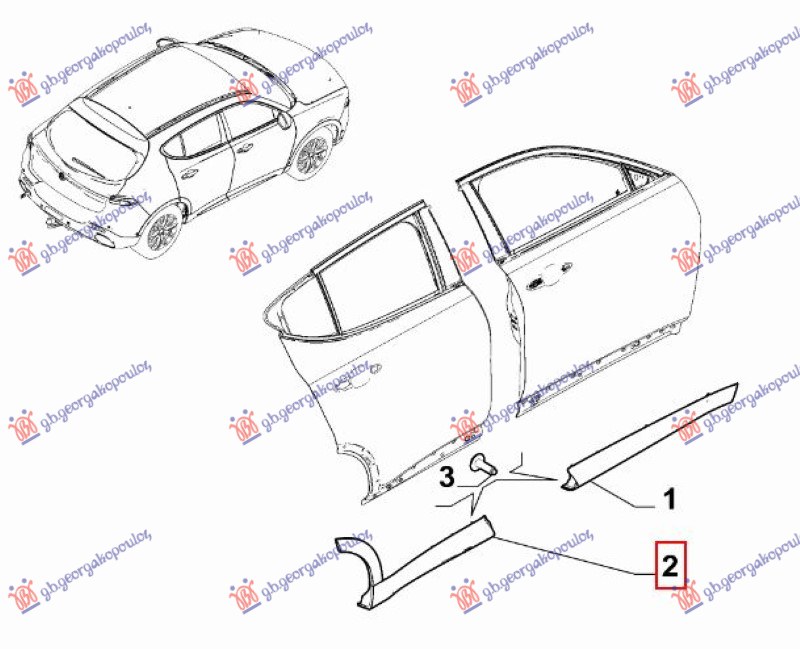 ΦΑΣΑ ΠΟΡΤΑΣ ΠΙΣΩ (Γ)