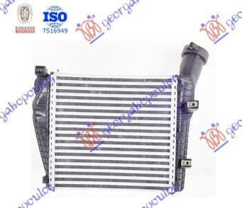 ΨΥΓΕΙΟ INTERCOOLER 3.0 TFSi ΒΕΝΖ. - 3.0-4.2TDi ΠΕΤΡΕΛΑΙΟ (288x292x50) (Φ66-66) ΚΟΥΜΠΩΤΟ-ΒΙΔΩΤΟ