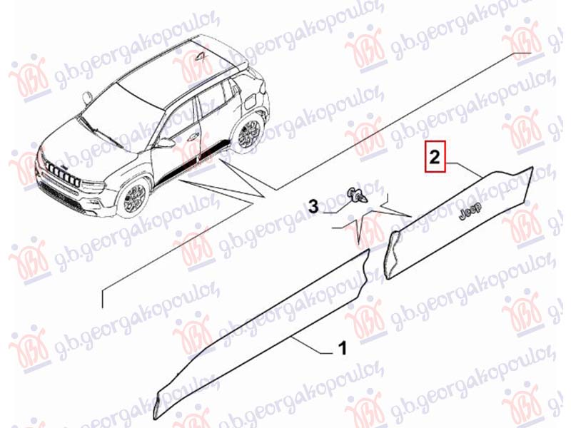 ΦΑΣΑ ΠΟΡΤΑΣ ΠΙΣΩ (Γ)