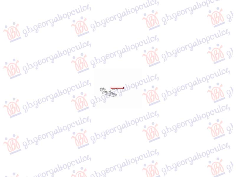 ΒΑΣΗ ΠΡΟΦΥΛΑΚΤΗΡΑ ΕΜΠΡΟΣ (Γ)