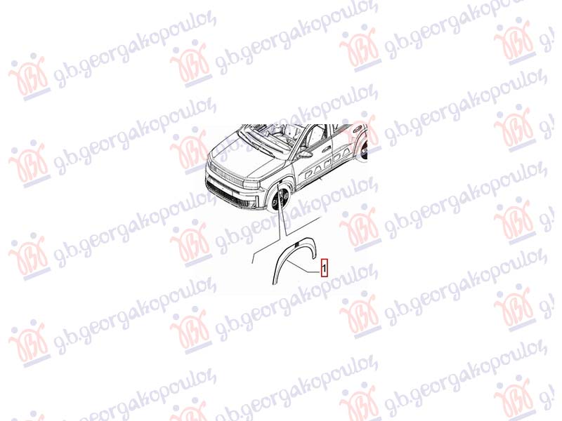 ΚΟΥΡΜΠΑ ΕΜΠΡΟΣ ΠΛΑΣΤΙΚΗ (Γ)