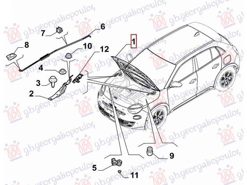 ΚΑΠΟ ΕΜΠΡΟΣ (Γ)