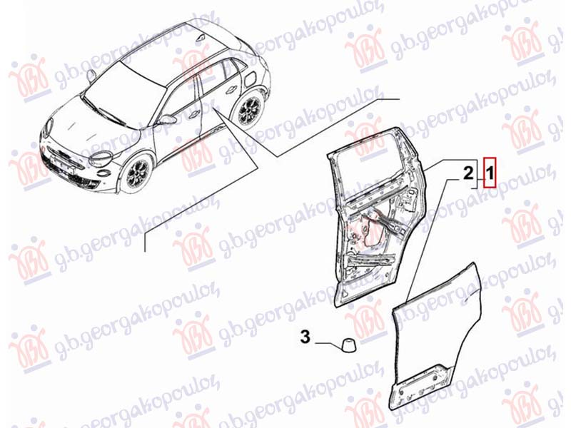 ΠΟΡΤΑ ΠΙΣΩ (Γ)