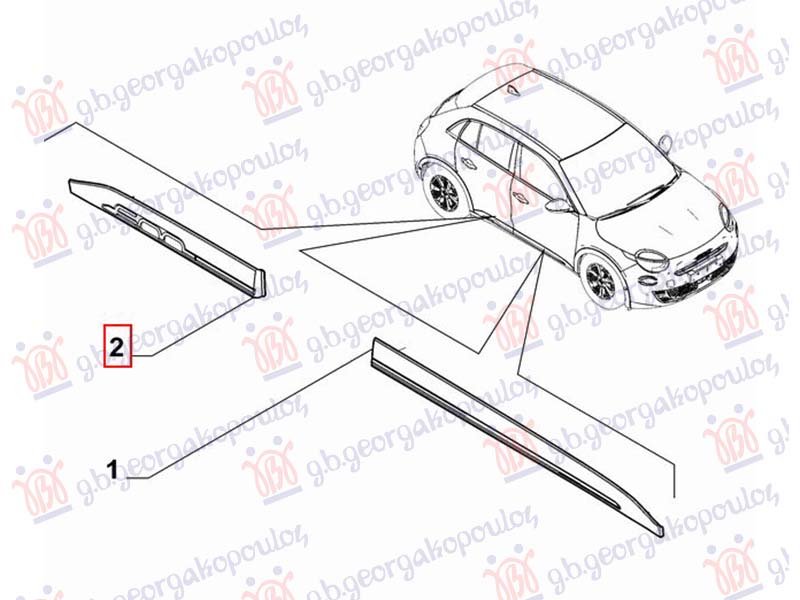 ΦΑΣΑ ΠΟΡΤΑΣ ΠΙΣΩ (Γ)