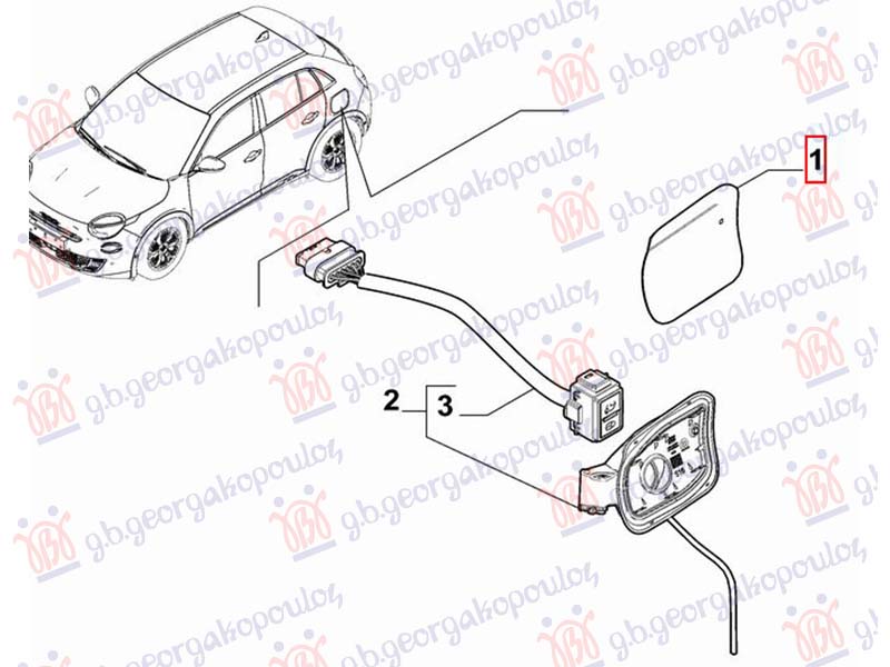 ΠΟΡΤΑΚΙ ΦΟΡΤΙΣΗΣ (Γ)