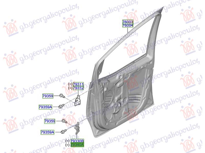 ΜΕΝΤΕΣΕΣ ΠΟΡΤΑΣ ΕΜΠΡΟΣ ΚΑΤΩ (Γ)