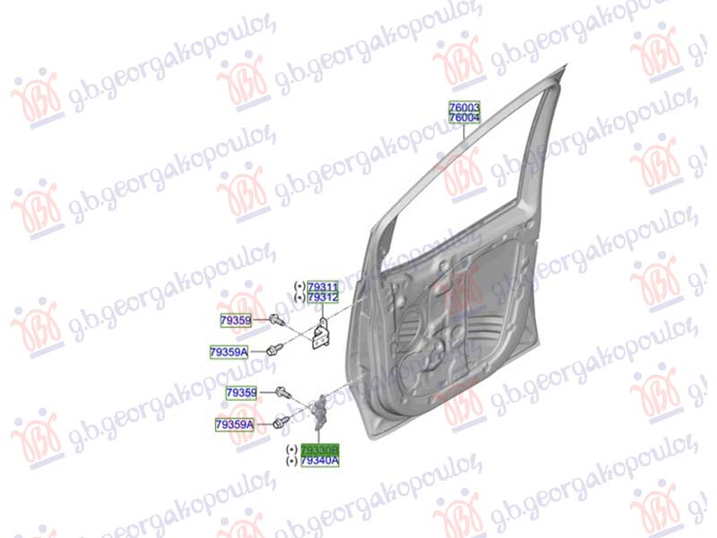 ΜΕΝΤΕΣΕΣ ΠΟΡΤΑΣ ΕΜΠΡΟΣ ΚΑΤΩ (Γ)