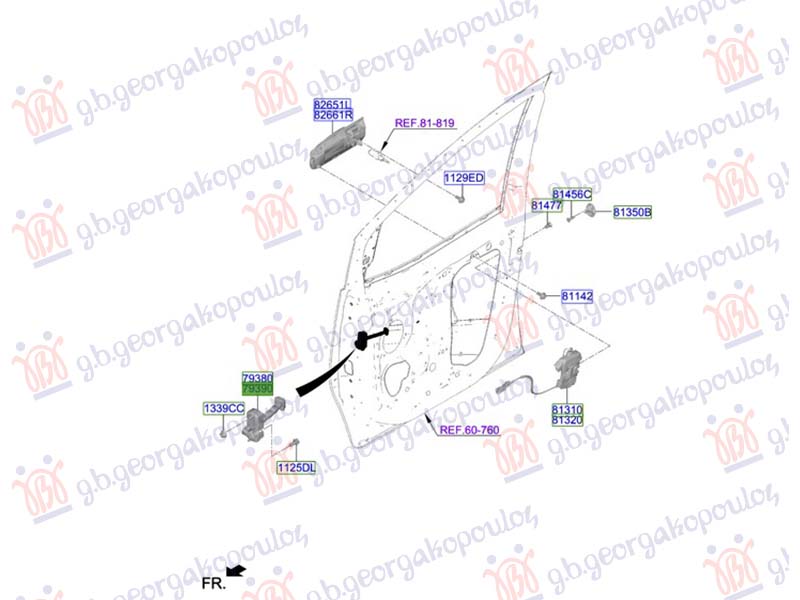 ΣΤΟΠ ΠΟΡΤΑΣ ΕΜΠΡΟΣ (Γ)