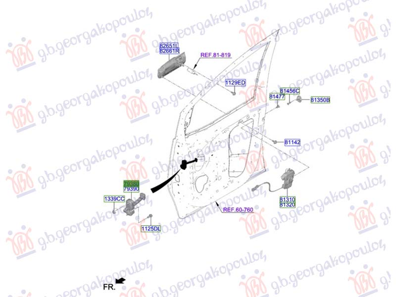 ΣΤΟΠ ΠΟΡΤΑΣ ΕΜΠΡΟΣ (Γ)