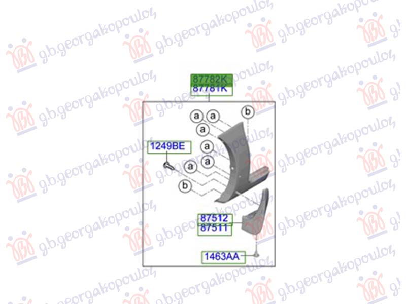 ΚΟΥΡΜΠΑ ΦΤΕΡΟΥ ΕΜΠΡΟΣ ΠΛΑΣΤΙΚΗ (Γ)