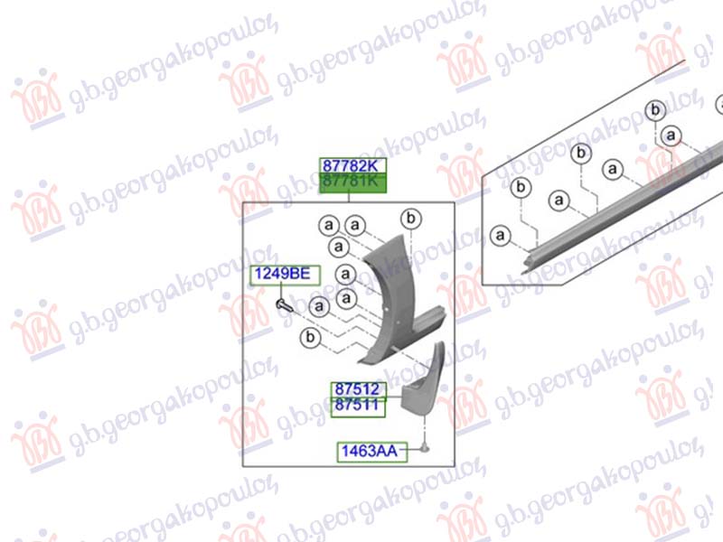 ΚΟΥΡΜΠΑ ΦΤΕΡΟΥ ΕΜΠΡΟΣ ΠΛΑΣΤΙΚΗ (Γ)