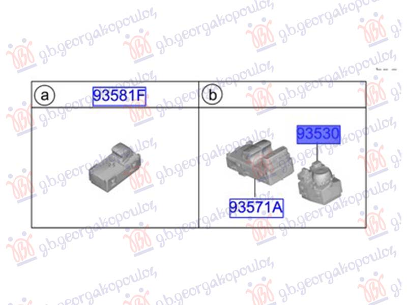 ΔΙΑΚΟΠΤΗΣ ΚΑΘΡΕΦΤΩΝ (Γ)