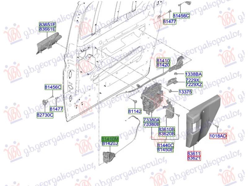ΚΛΕΙΔΑΡΙΑ ΠΟΡΤΑΣ ΠΙΣΩ (ΕΜΠΡΟΣ ΚΟΜΜΑΤΙ) (Γ)