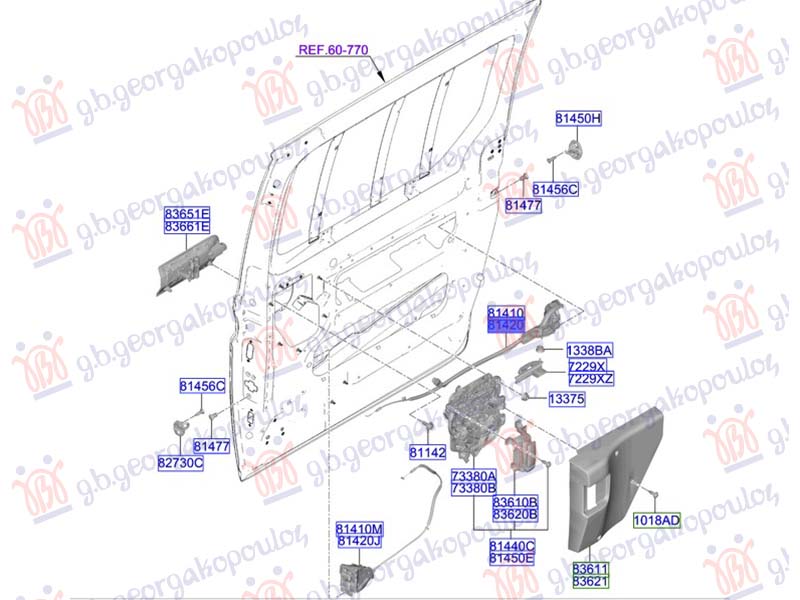 ΚΛΕΙΔΑΡΙΑ ΠΟΡΤΑΣ ΠΙΣΩ (ΠΙΣΩ ΚΟΜΜΑΤΙ) (Γ)