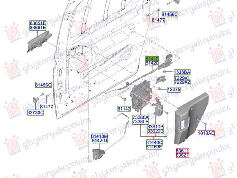 ΚΛΕΙΔΑΡΙΑ ΠΟΡΤΑΣ ΠΙΣΩ (ΠΙΣΩ ΚΟΜΜΑΤΙ) (Γ)