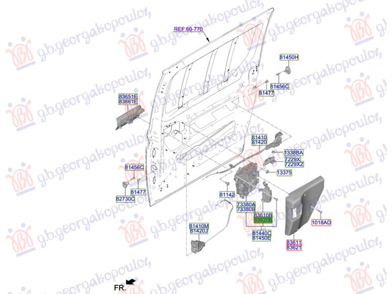 ΧΕΡΟΥΛΙ ΠΟΡΤΑΣ ΠΙΣΩ ΣΥΡΟΜΕΝΗΣ ΕΣΩ (Γ)