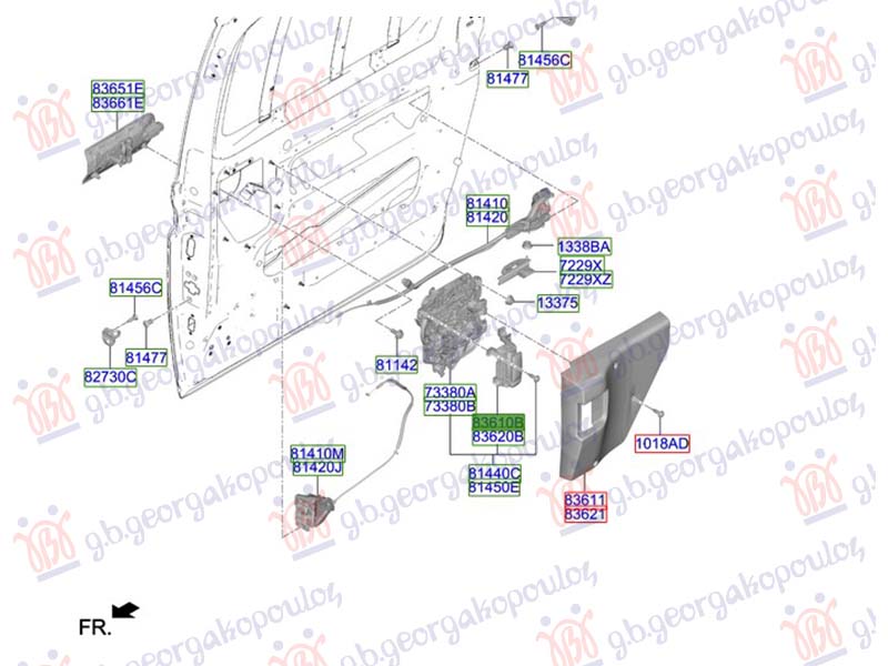 ΧΕΡΟΥΛΙ ΠΟΡΤΑΣ ΠΙΣΩ ΣΥΡΟΜΕΝΗΣ ΕΣΩ (Γ)