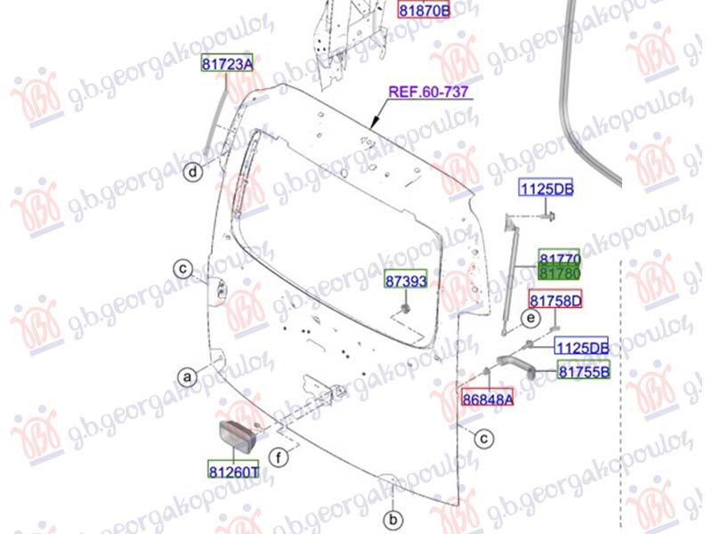 ΑΜΟΡΤΙΣΕΡ ΜΠΑΓΚΑΖ (Γ)