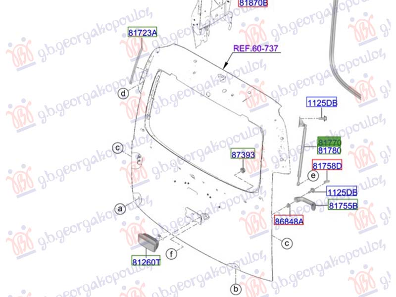 ΑΜΟΡΤΙΣΕΡ ΜΠΑΓΚΑΖ (Γ)