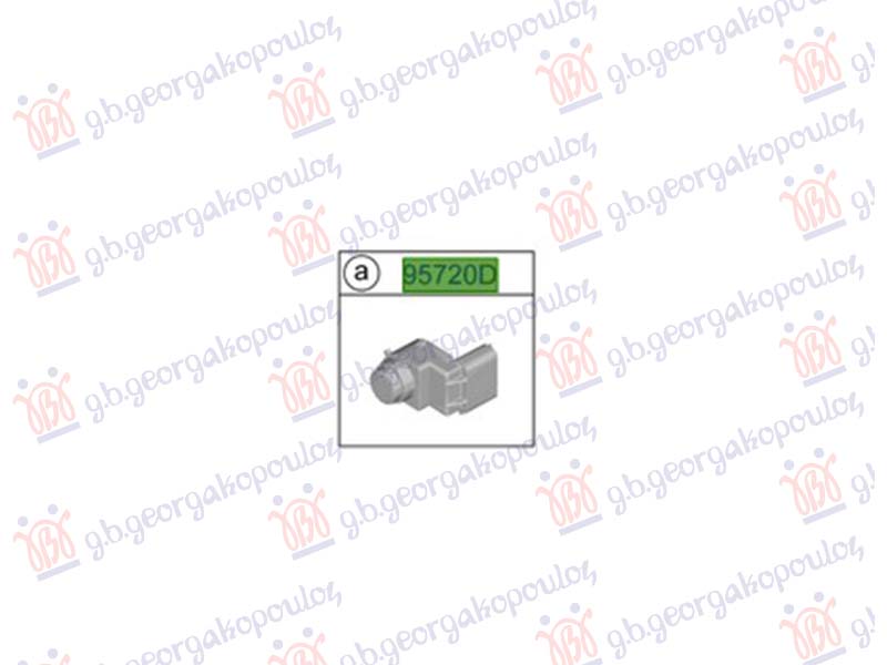 ΑΙΣΘΗΤΗΡΑΣ ΠΑΡΚΑΡΙΣΜΑΤΟΣ ΕΜΠΡΟΣ (Γ)