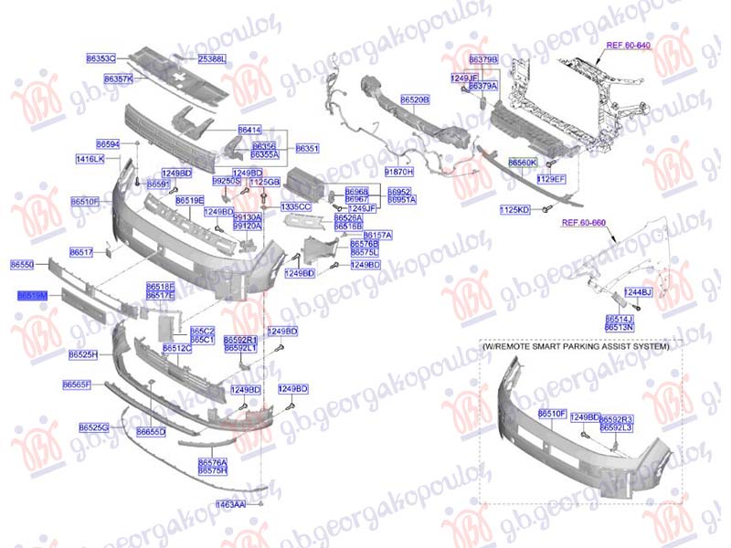 ΒΑΣΗ ΠΙΝΑΚΙΔΑΣ ΕΜΠΡΟΣ (Γ)