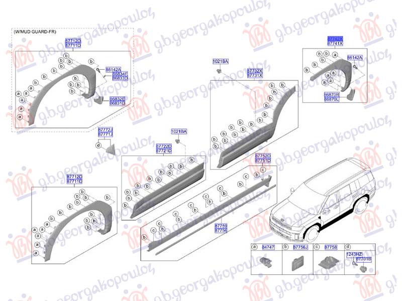 ΚΟΥΡΜΠΑ ΦΤΕΡΟΥ ΠΙΣΩ ΠΛΑΣΤΙΚΗ (Γ)