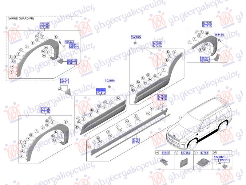 ΦΑΣΑ ΠΟΡΤΑΣ ΕΜΠΡΟΣ (Γ)