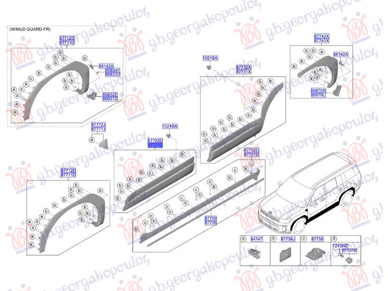 ΦΑΣΑ ΠΟΡΤΑΣ ΕΜΠΡΟΣ (Γ)
