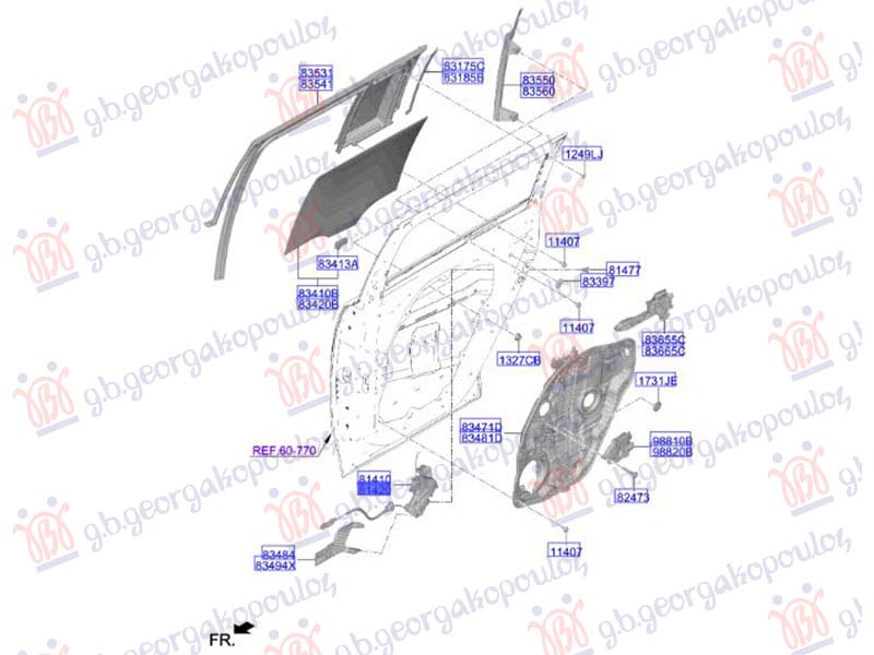 ΚΛΕΙΔΑΡΙΑ ΠΟΡΤΑΣ ΠΙΣΩ (Γ)