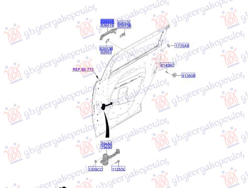 ΧΕΡΟΥΛΙ ΠΟΡΤΑΣ ΠΙΣΩ ΕΞΩ (Γ)