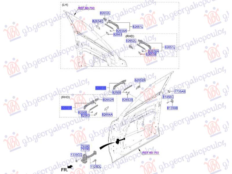 ΧΕΡΟΥΛΙ ΠΟΡΤΑΣ ΕΜΠΡΟΣ ΕΞΩ (Γ)