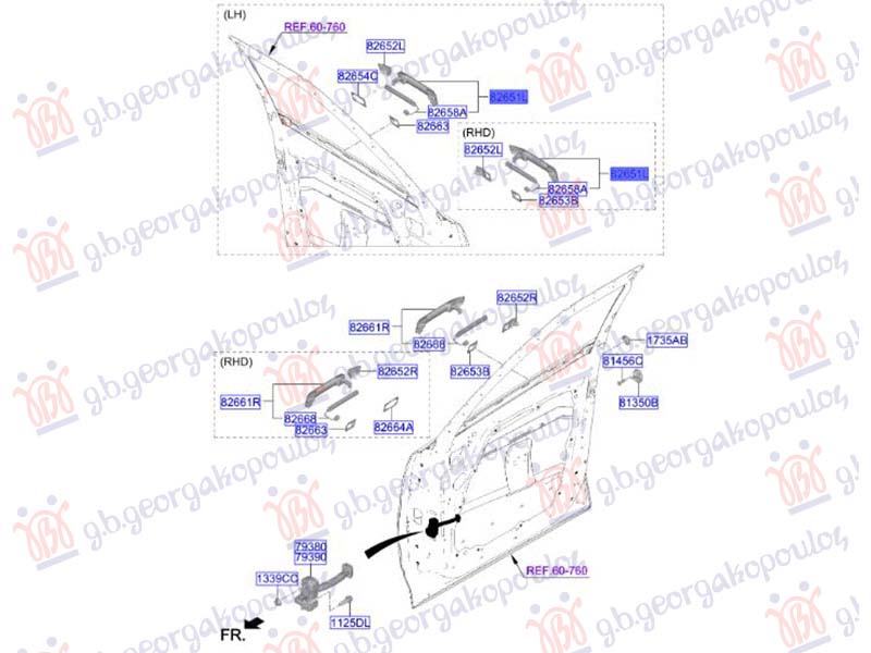 ΧΕΡΟΥΛΙ ΠΟΡΤΑΣ ΕΜΠΡΟΣ ΕΞΩ (Γ)