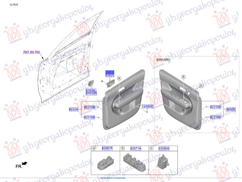 ΧΕΡΟΥΛΙ ΠΟΡΤΑΣ ΕΜΠΡΟΣ ΕΣΩ (Γ)