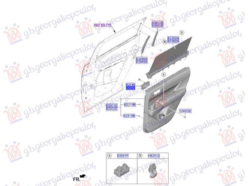 ΧΕΡΟΥΛΙ ΠΟΡΤΑΣ ΠΙΣΩ ΕΣΩ (Γ)