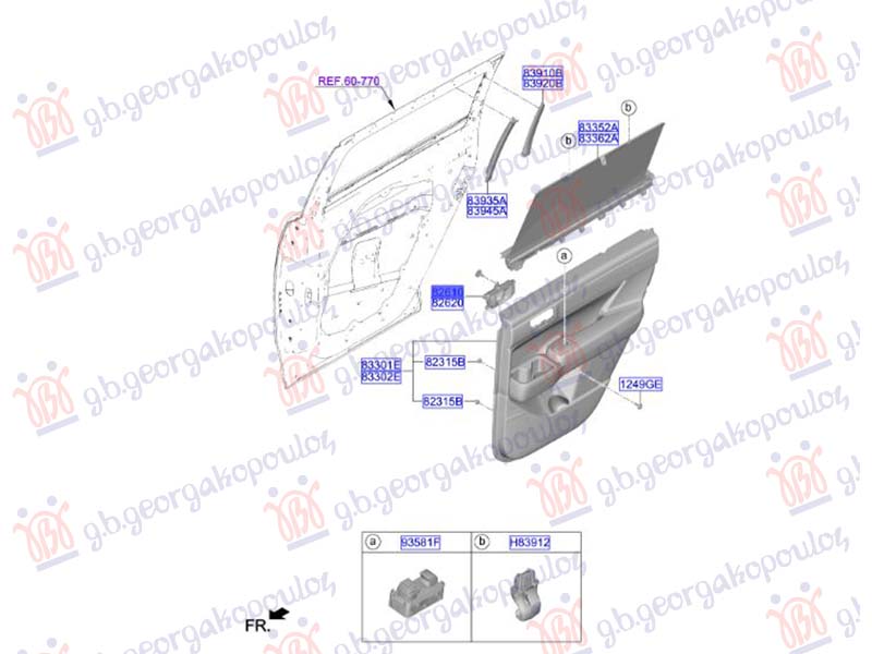 ΧΕΡΟΥΛΙ ΠΟΡΤΑΣ ΠΙΣΩ ΕΣΩ (Γ)