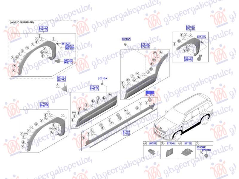 ΠΛΑΣΤΙΚΟ ΚΑΛΥΜΜΑ ΜΑΡΣΠΙΕ (Γ)