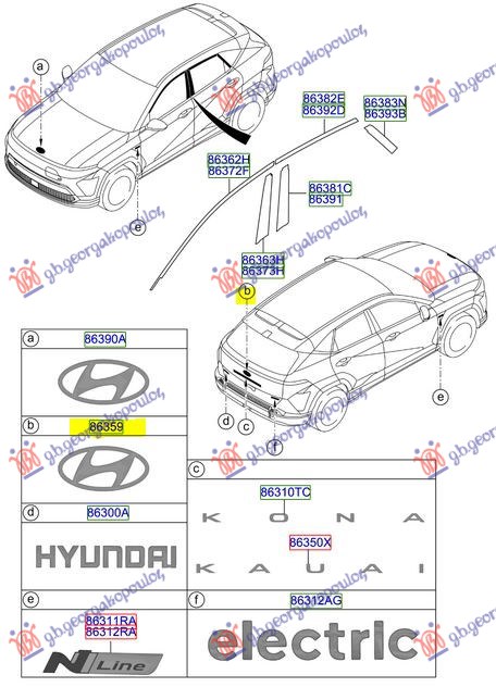 ΣΗΜΑ ΜΠΑΓΚΑΖ (HYUNDAI) (Γ)