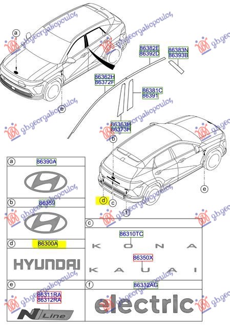 ΣΗΜΑ ΜΠΑΓΚΑΖ (HYUNDAI) (Γ)