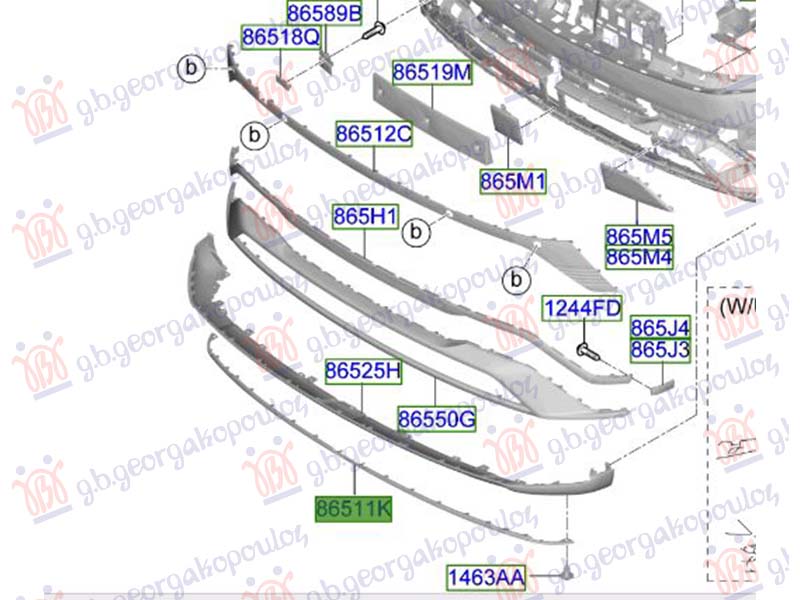 ΣΠΟΙΛΕΡ ΠΡΟΦΥΛΑΚΤΗΡΑ ΕΜΠΡΟΣ 2024- (Γ)