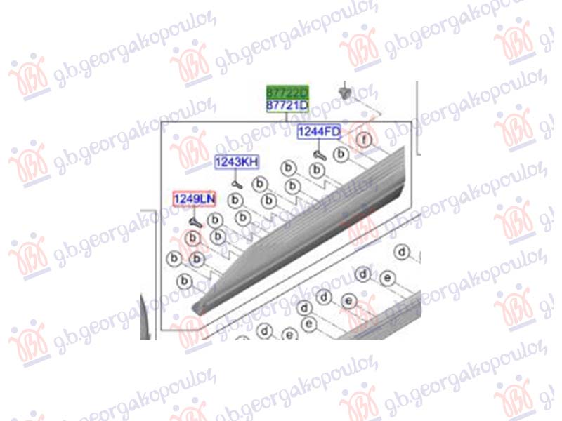 ΦΑΣΑ ΠΟΡΤΑΣ ΕΜΠΡΟΣ (Γ)