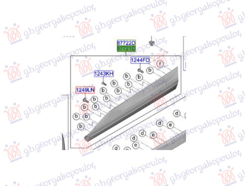ΦΑΣΑ ΠΟΡΤΑΣ ΕΜΠΡΟΣ (Γ)